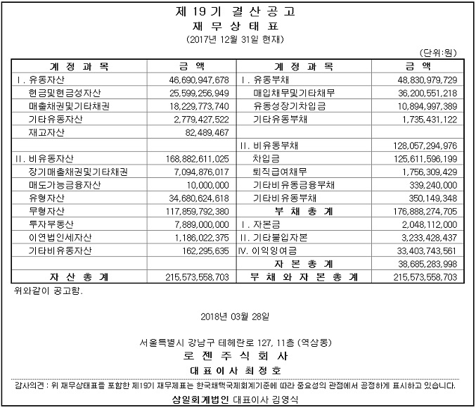 제 19기 결산공고