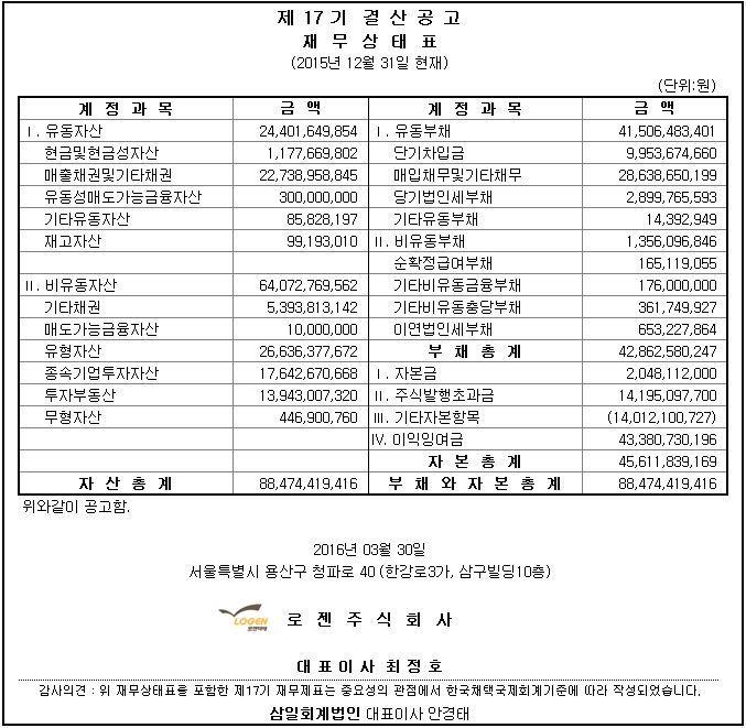 제 17기 결산공고