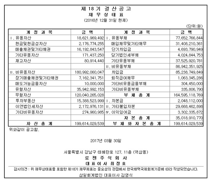 제 18기 결산공고